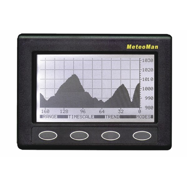 MeteoMan Barometer
